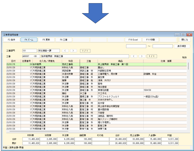 工事原価明細書