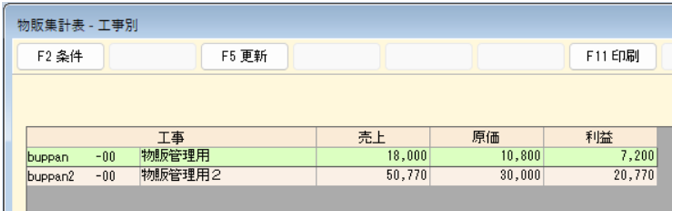 物販集計表 集計結果画面 工事別