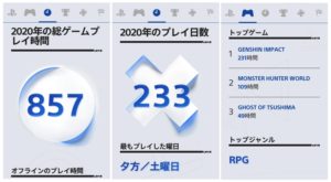 プレイ 時間 2020 ps4 【2021年最新版】PS4のシミュレーションゲームの人気おすすめランキング44選｜セレクト