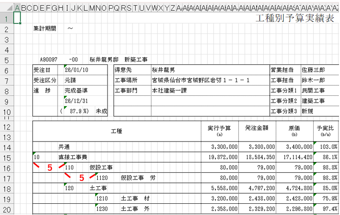 工種別予算実績表　出力結果　階層ごとのインデント