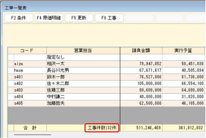 ログイン時、パスワードポリシー未適合の場合に表示されるパスワード変更画面
