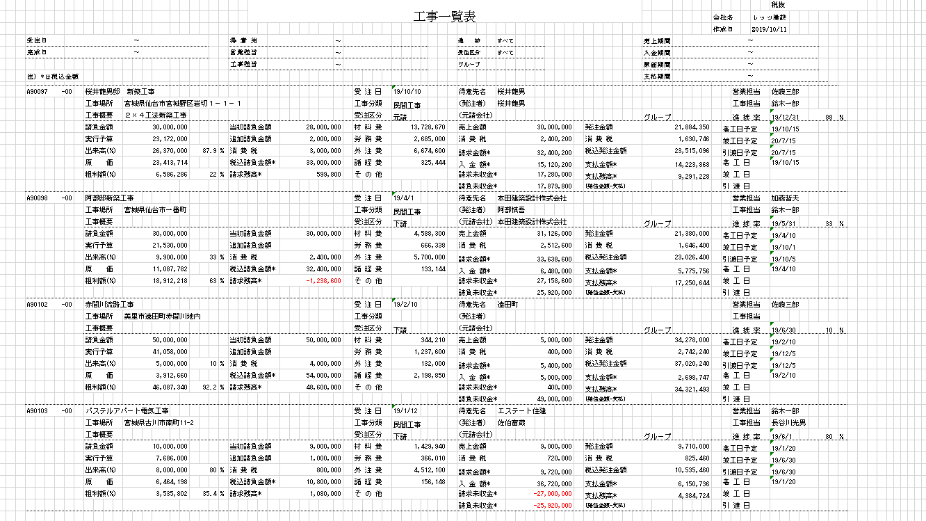 Excelテンプレートダウンロード レッツユーザー様向けサイト