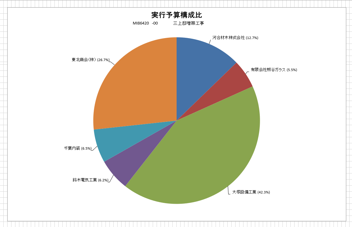 Excelテンプレートダウンロード レッツユーザー様向けサイト