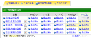 レッツ現場日報forWebの日報提出状況の確認画面