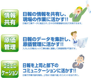 レッツ現場日報forWeb