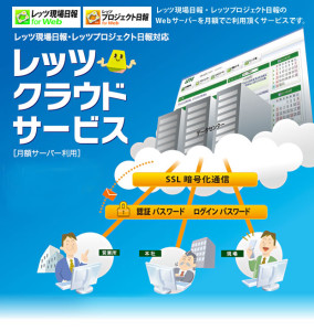 レッツ現場日報　月額サーバー利用のご案内