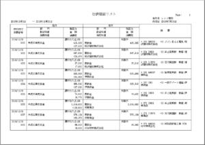 レッツ原価管理Go2の仕訳確認リスト