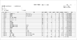 レッツ原価管理Go2倉庫別在庫一覧表