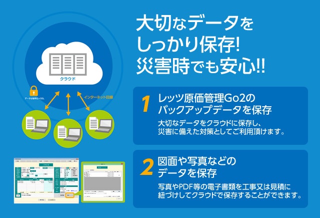 レッツドライブの説明図