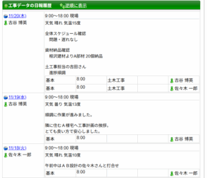 レッツ現場日報forWeb　工事データの日報履歴